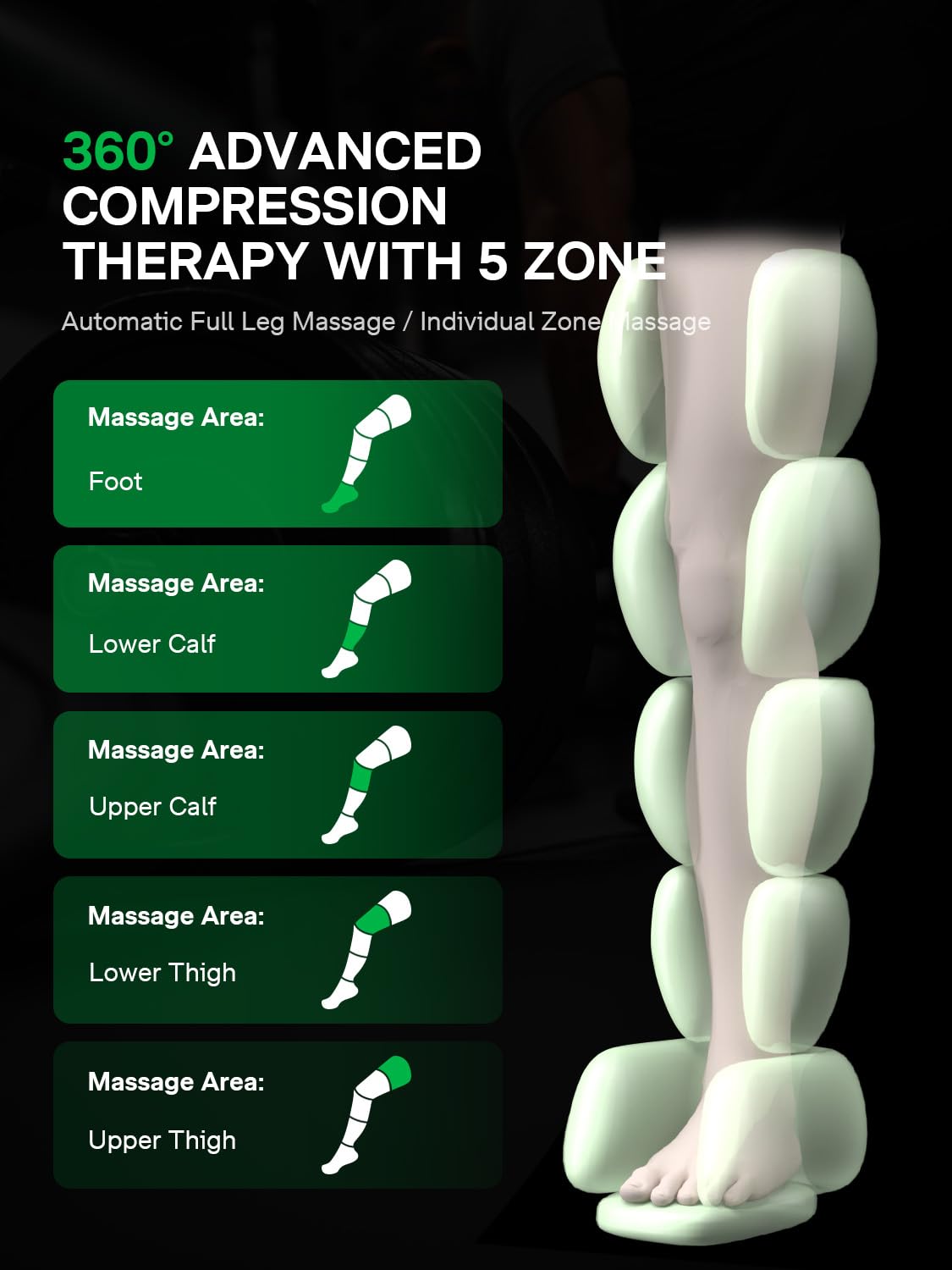 Medisana Professional Leg Compression Massager with 3200mAh, Father's Day Gifts, Cordless Full Leg Recovery System with Dynamic Compression Technology, Foot Fast Recovery Boots for Athletes